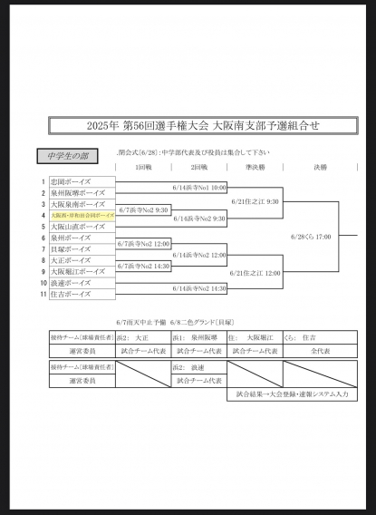 選手権大会大阪南支部組み合わせ